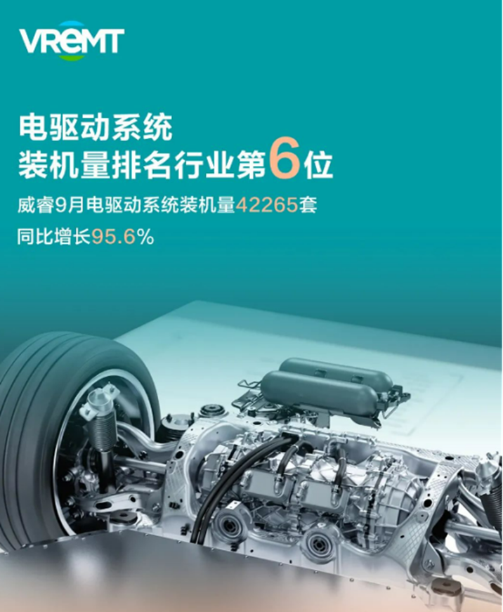 威睿三电系统装机量再创新高，打造动力电池供应商新标杆