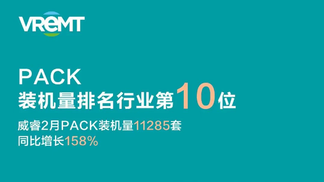 电池包pack厂家威睿三电2月装机量飙升