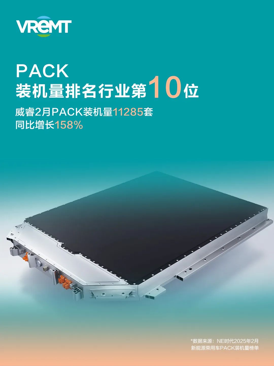 动力电池工厂威睿2月装机量强劲增长，多款产品跃居榜单前十