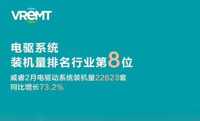 电池包pack厂家威睿三电2月装机量飙升